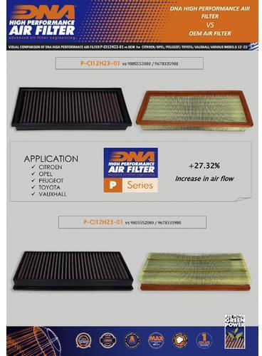 Peugeot Rifter 1.2l 110 130 18-23 Dna Luftfilter P-ci12h23-01