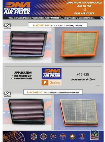 DNA Filters Въздушен филтър Freeflow Отворен тип за BMW X2