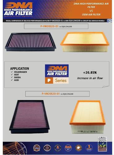 Volkswagen Arteon 2.0l Diesel 150 177 Hp 17-20 Dna Air Filter P-vw20s20-01