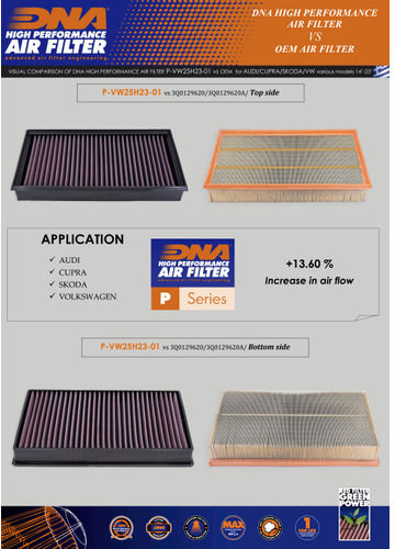 Audi Rsq3 F3 19-24 Dna Air Filter P-vw25h23-01