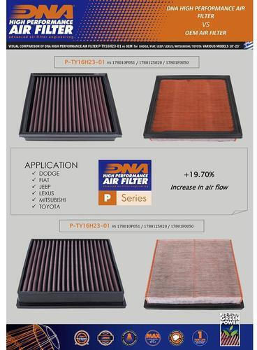 DNA Filters Filtru de aer Freeflow pentru Toyota Yaris