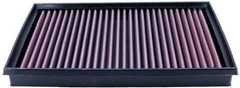 Volkswagen Arteon 2.0l Gasoline Tsi R 20-23 Dna Air Filter P-vw20s20-01