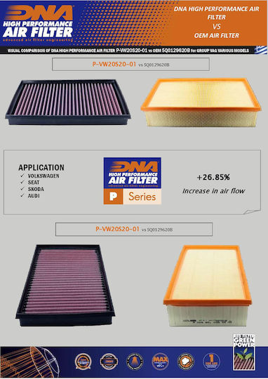 Skoda Kamiq 1.6 Diesel 19-20 Dna Air Filter P-vw20s20-01