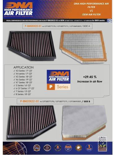 Bmw X3 20d 20dx G01 F97 2.0l 17-22 Dna Air Filter