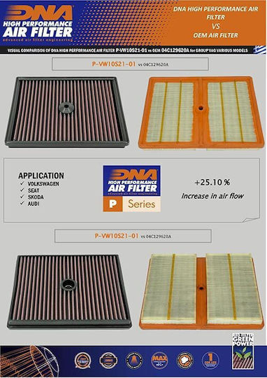 Skoda Octavia 1.0l Gasoline 17-21 Dna Air Filter P-vw10s21-01