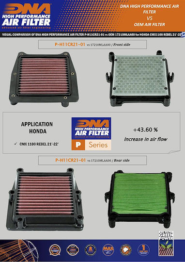 DNA Filters Motorcycle Air Filter Honda Rebel