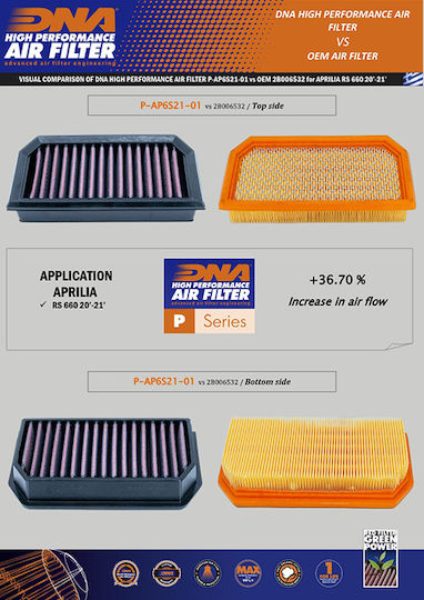 DNA Filters Φίλτρο Αέρα Μοτοσυκλέτας Aprilia Tuono