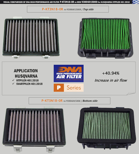 DNA Filters Motorcycle Air Filter for Husqvarna Svartpilen 401