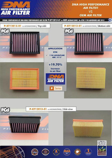 DNA Filters Φίλτρο Αέρα Μοτοσυκλέτας KTM 1290 Super Adventure