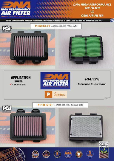 DNA Filters Φίλτρο Αέρα Μοτοσυκλέτας Honda Rebel