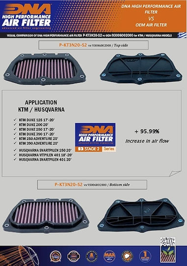Husqvarna Svartpilen 200 22-23 Dna Air Box Cover Stage 2 P-kt3n20-s2