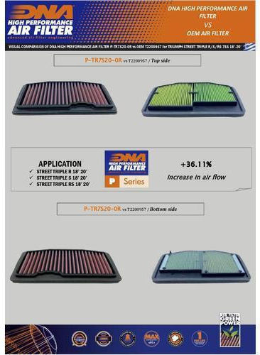 Triumph Street Triple 765 Moto2 2023 Dna Air Filter P-tr7s20-0r