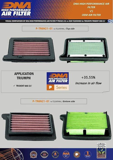 Triumph Tiger Sport 660 22-24 Dna Air Filter P-tr6n21-01