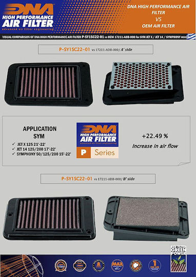 Sym Symphony 125 09-23 Dna Air Filter