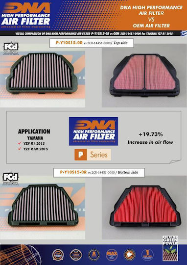 Yamaha Mt-10 16-20 Dna Air Filter P-y10s15-0r