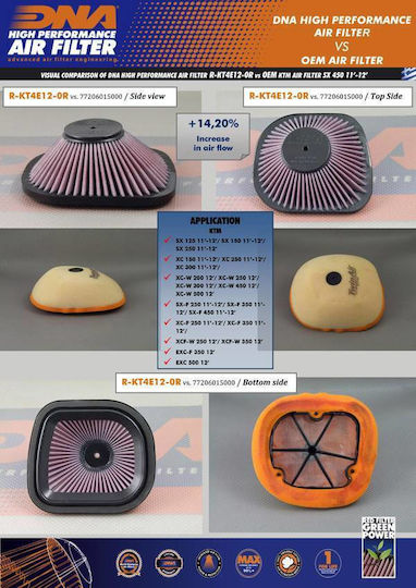 Ktm Sx-f 450 11-15 Dna Air Filter
