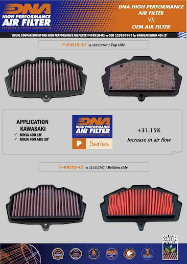Kawasaki Ninja 400 Abs Krt Edition 18-20 Dna Air Filter