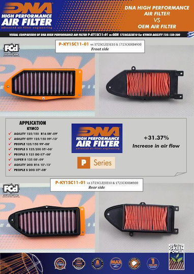 Kymco Agility 200i R16 10-13 Dna Air Filter