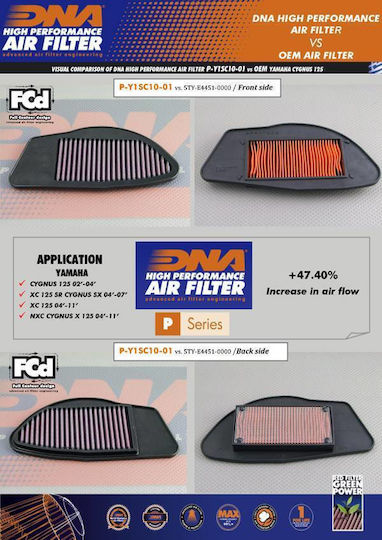 Yamaha Xc 125 Sr Cygnus X 04-07 Dna Air Filter