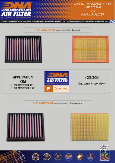 Ktm 790 Adventure R 19-24 Dna Air Filter