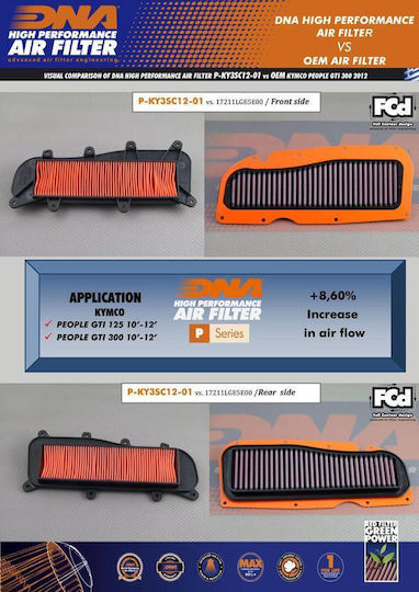 Kymco People Gti 300 10-21 Dna Air Filter