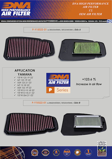 Yamaha Yzf R 125 19-23 Dna Air Filter