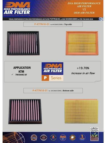 Ktm 990 Duke 2024 Dna Air Filter P-kt7n18-01