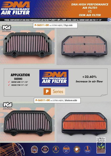 Suzuki Gsxr 750 11-24 Dna Air Filter