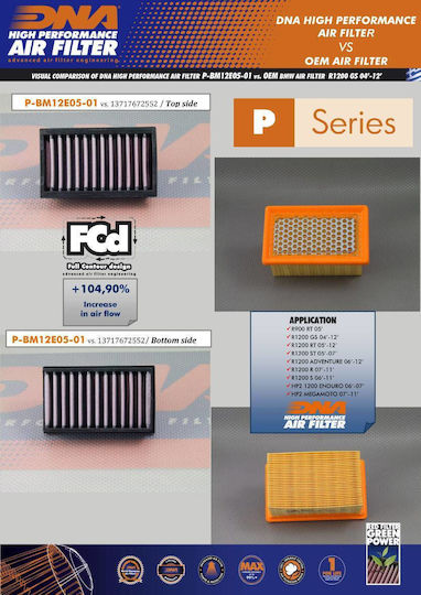 Bmw R1200 St K28 03-07 Dna Air Filter