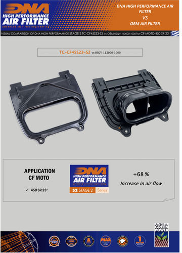 Cf Moto 450 Nk 23-24 Dna Abdeckung des Luftfilters Tc-cf45s23-s2