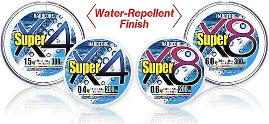 Νήμα Duel Hardcore Super X8 Yellow 150m–200m – Οκτάκλωνο Pe Ιαπωνίας 150m Pe1.5