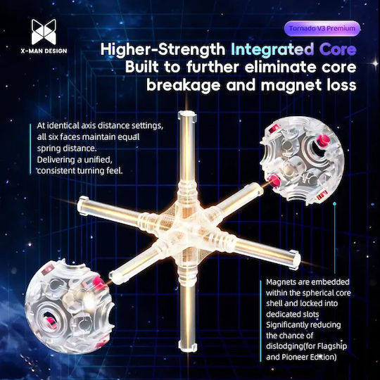 Qiyi X-man Tornado Μαγνητικός Κύβος Ταχύτητας 3x3