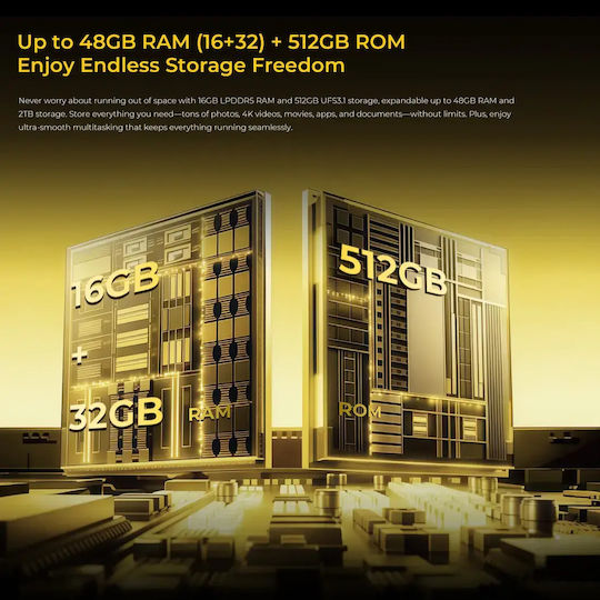 WP60 5G Dual SIM (16/512GB) Κίτρινο