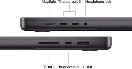 Apple MacBook Pro (2024) 16.2" Retina Display 120Hz (M4 Pro-14-Core/24GB/512GB SSD/20-Core GPU) with 140W Charger Space Black (US Keyboard)