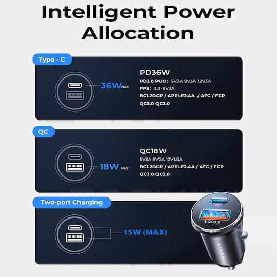 Lisen Автомобилен Зарядно Устройство 20W с Портове 1xUSB-A 1xType-C Черен Цвят