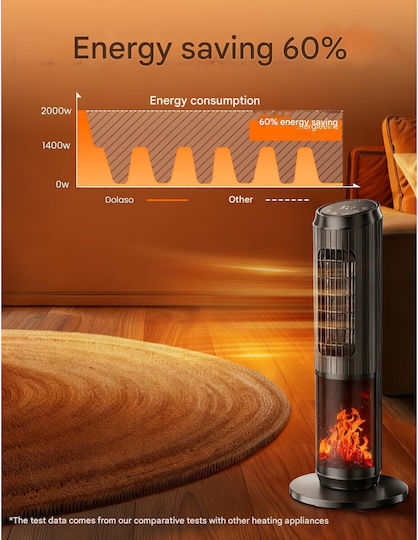 Ceramic Fan Heater Room Floor Negru 2000W