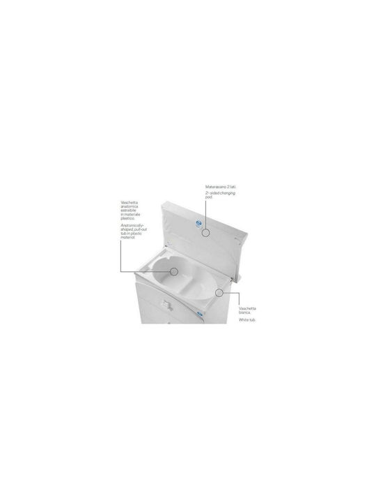 Birillo Dulap cu Sertare pentru Bebeluși cu 3 Sertare Albă 76x45x90cm