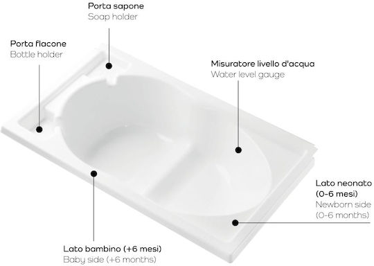 Birillo Βρεφική Συρταριέρα με 3 Συρτάρια Λευκή 76x45x90cm