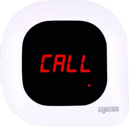 Syscall Βάση POS