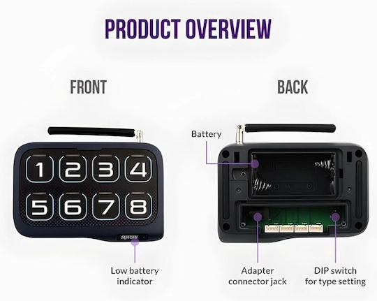 Syscall St 4008 Battery