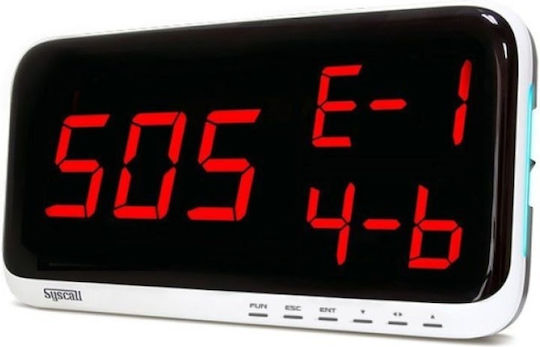 Syscall Take - A - Number System