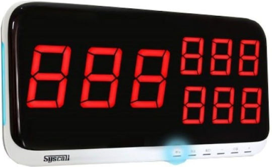 Syscall Take - A - Number System