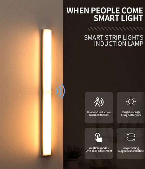 Supfire LED Φωτιστικό Ασφαλείας Εξόδου με Τροφοδοσία Μπαταρίας και Αισθητήρα Κίνησης 2τμχ