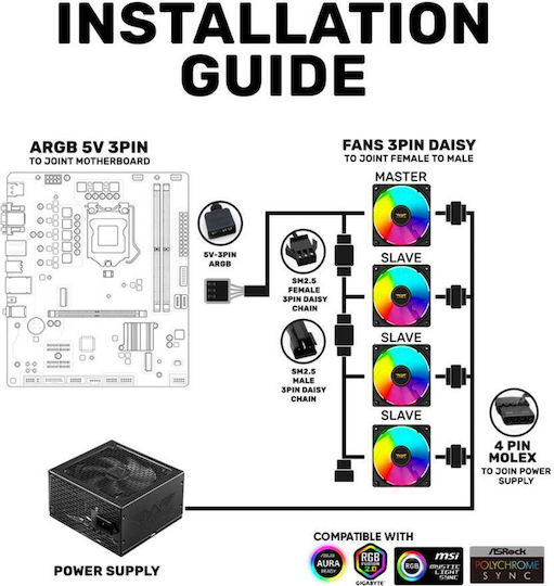 Armaggeddon 6000 Pro Case Fan 120mm (1200rpm / 33.84cfm) with ARGB Lighting and 4-Pin Molex / 4-Pin PWM Connection 4pcs White