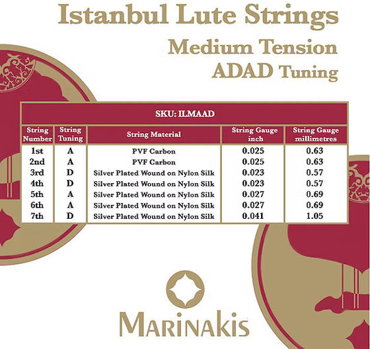 Marinakis Single Carbon String for Lute