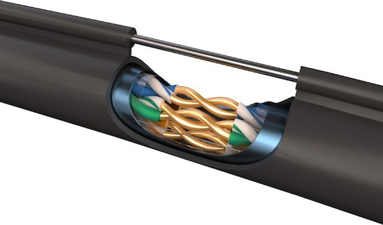 Emtex Cablu F Utp Izolație Cat.5e Cupru 24awg/1 Bucată Jacket Fca De Exterior Rezistent Uv Fluke Pass 305m Tambur Negru