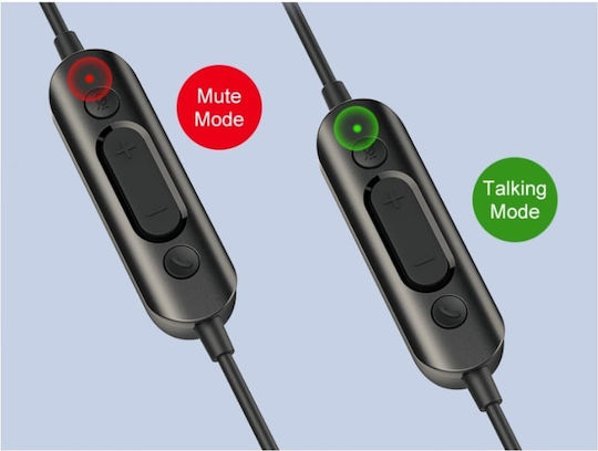 Fanvil VOIP Headset (HT301)