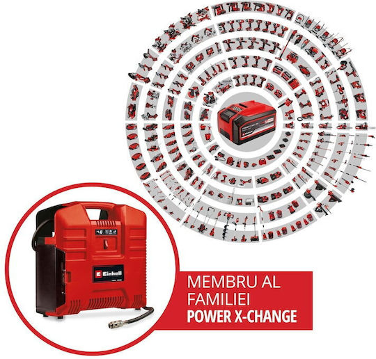 Einhell Τρόμπα Αυτοκινήτου Επαναφορτιζόμενη χωρίς Μπαταρία 36V
