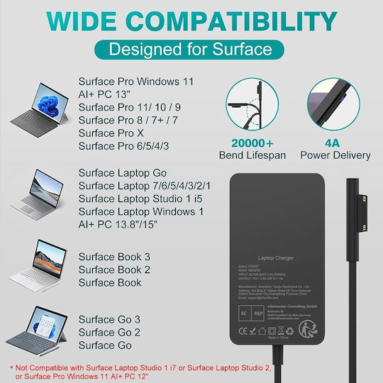 Surface 65w Φορτιστής Καλώδιο – Συμβατός Surface Pro Surface Laptop Surface Go & Surface Book Usb Port