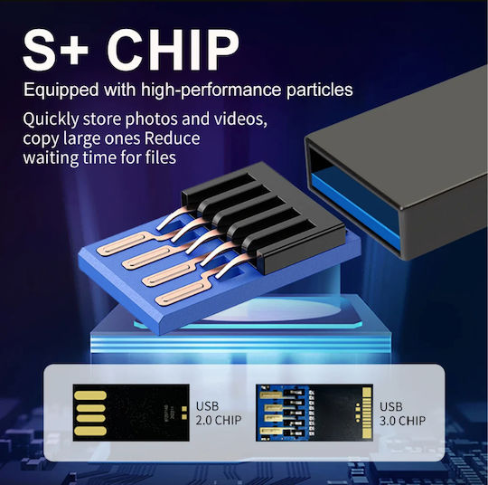 64GB USB 3.0 Stick